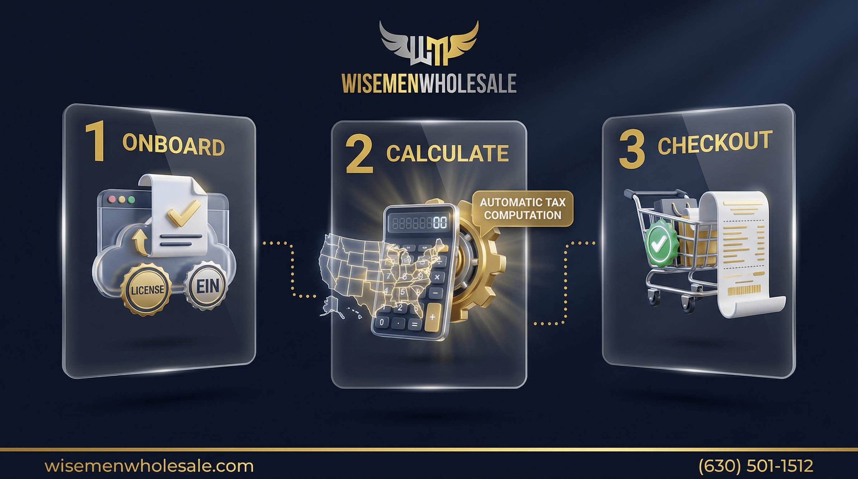 Wisemen Wholesale 3-step automated tax compliance checkout flow: onboard, calculate, checkout